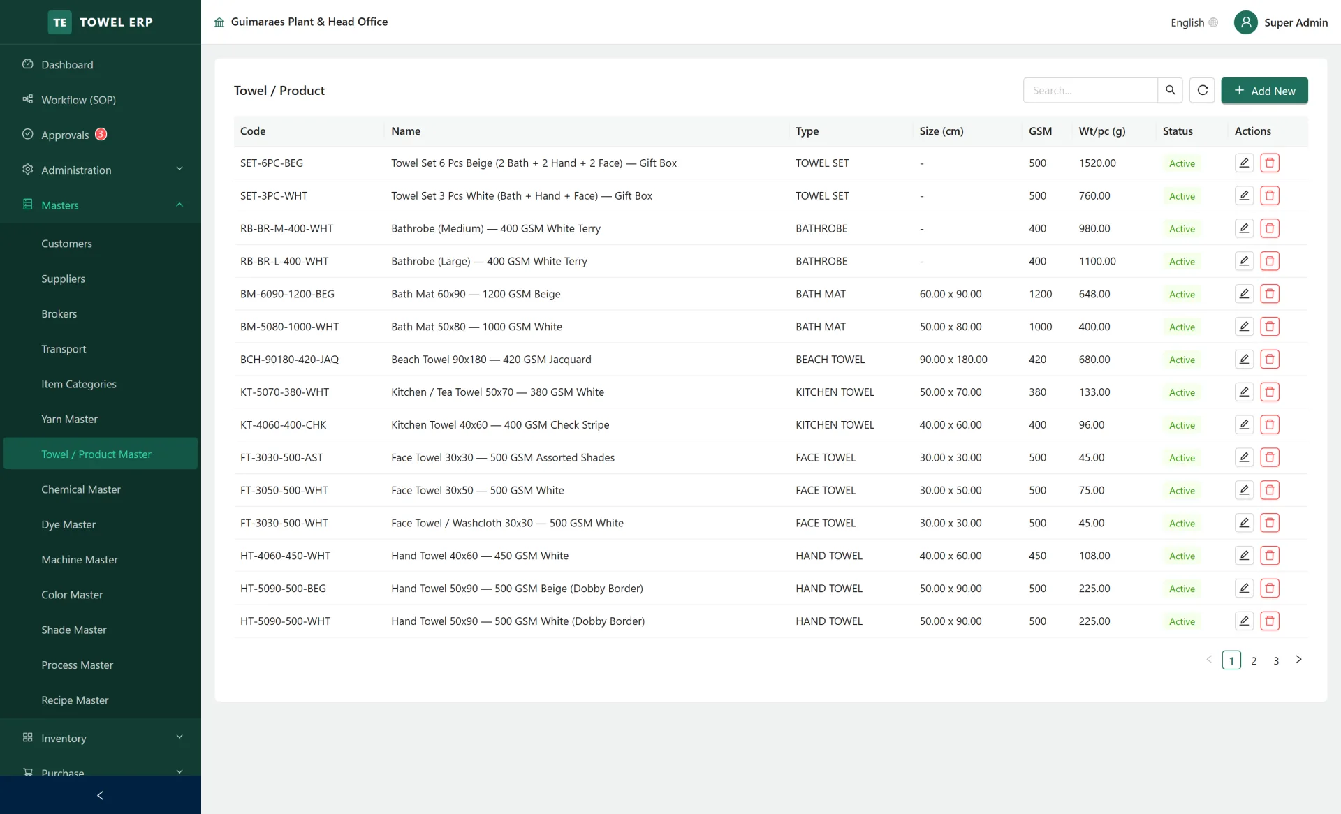 Product master — Articles with size, GSM, packing and price book.