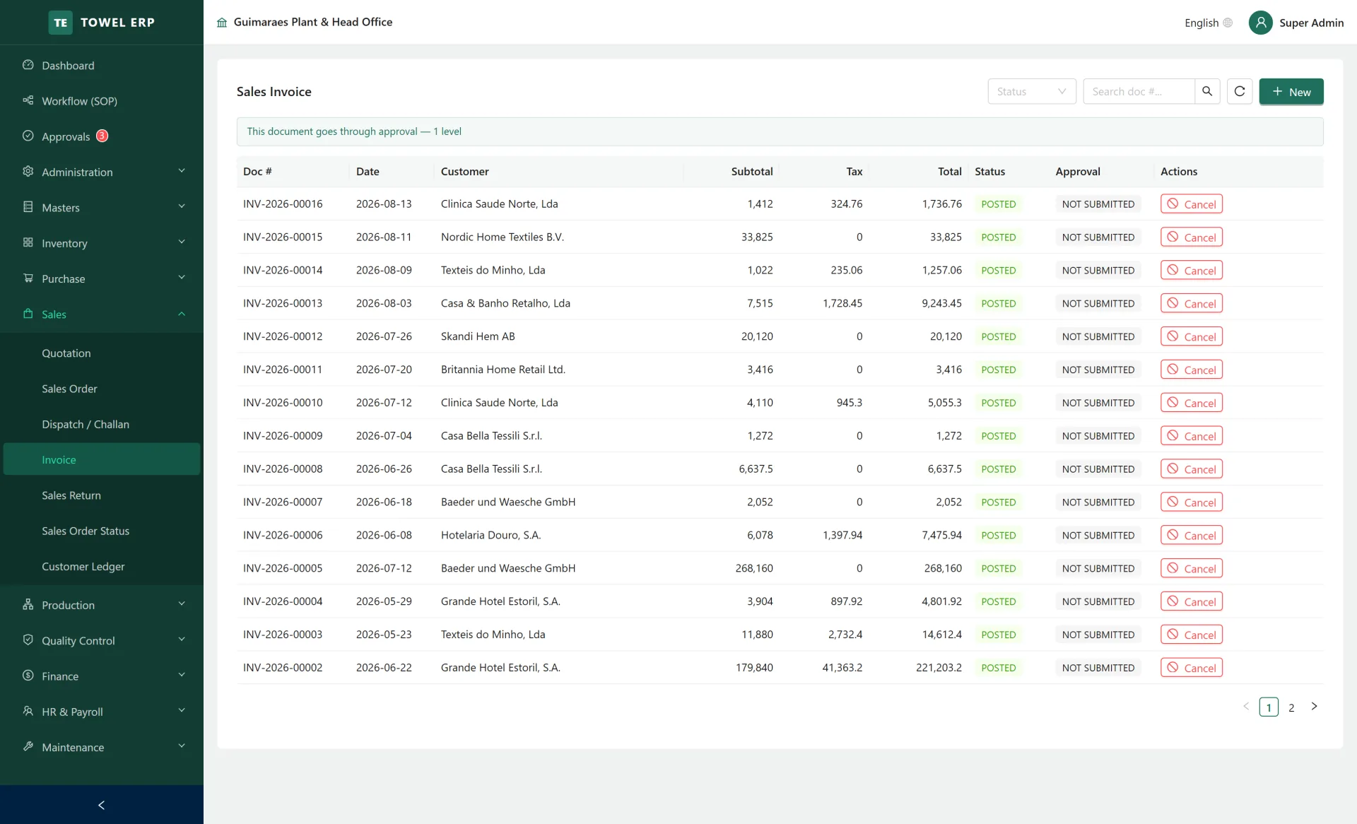 Invoice register — Export and local invoices posted against delivery challans.