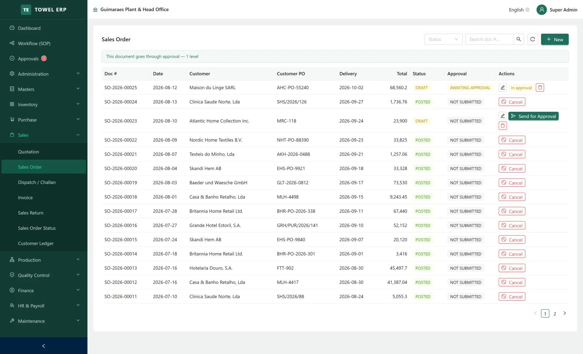 Sales order book — Confirmed orders with delivery dates, buyer references and production status.