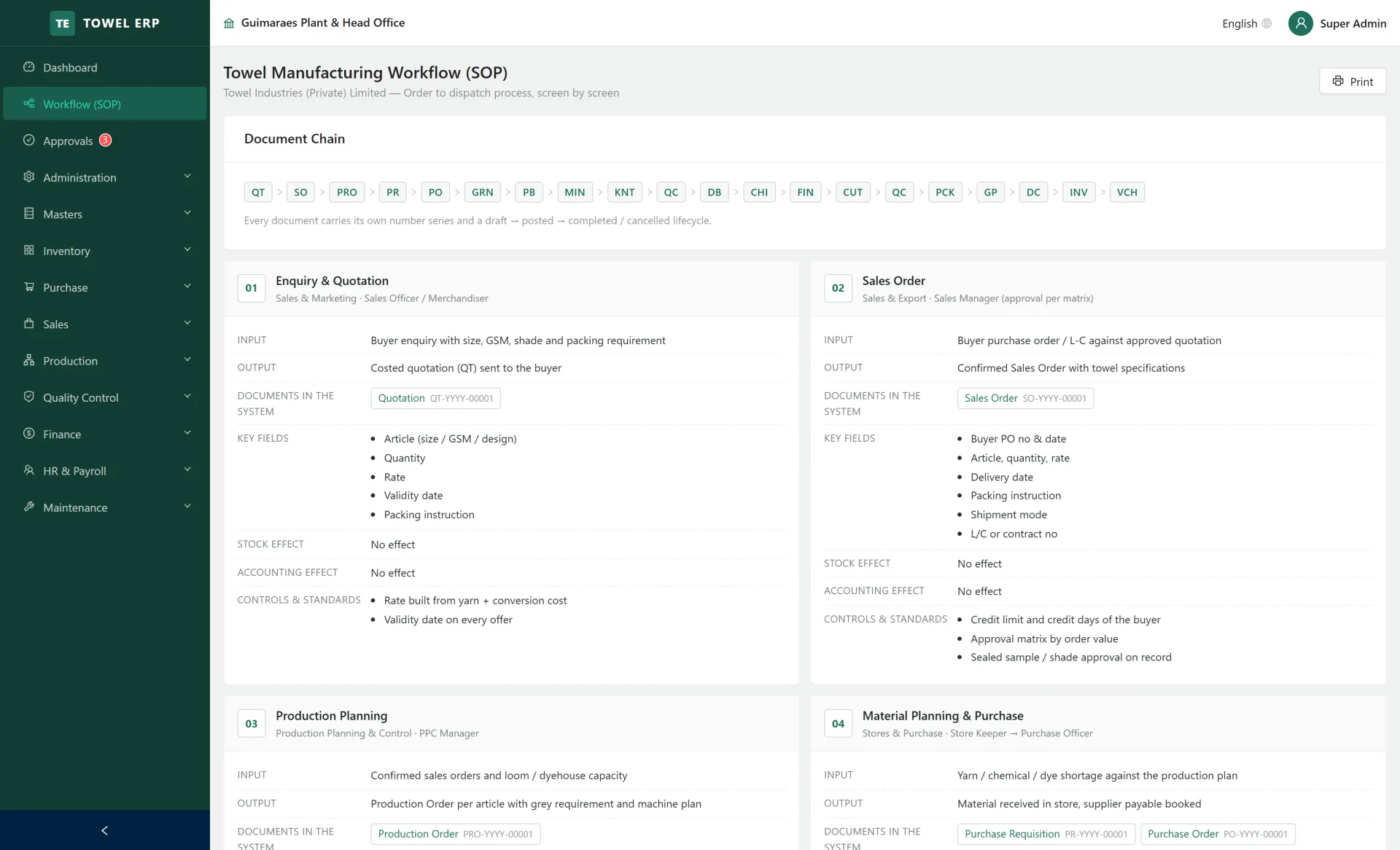 In-app workflow guide — The standard operating procedure your staff can open any time.